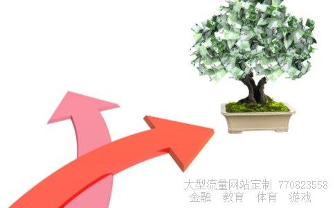 期货投资相关图片