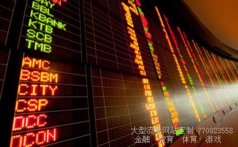 怎么买创业板股票相关图片