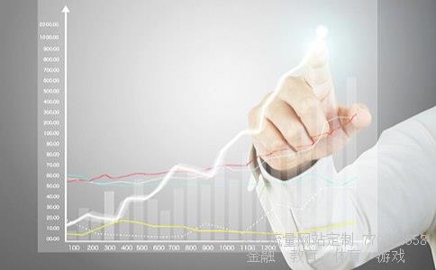 股市怎么了相关图片