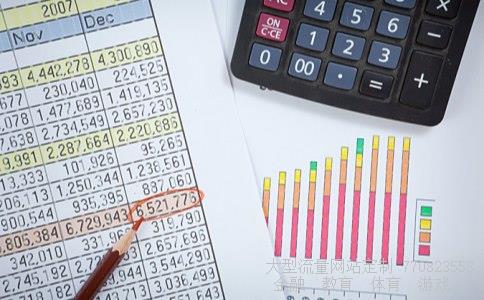 投资理财知识相关图片