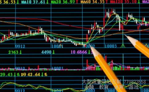 怎么买创业板股票相关图片