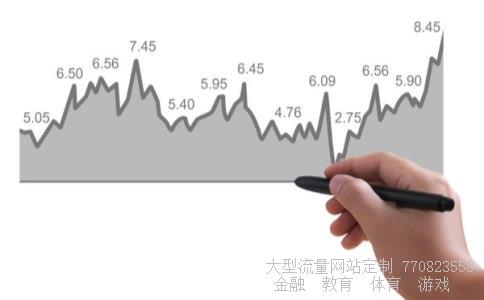 东北证券网站相关图片 东北证券网站相关图片