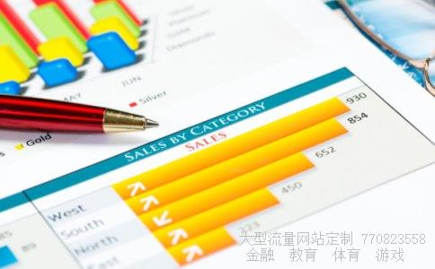 高德红外怎么样相关图片