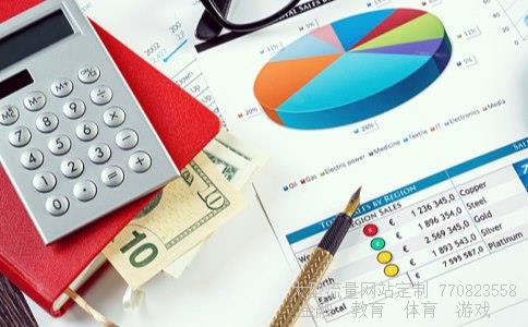 大成精选基金相关图片