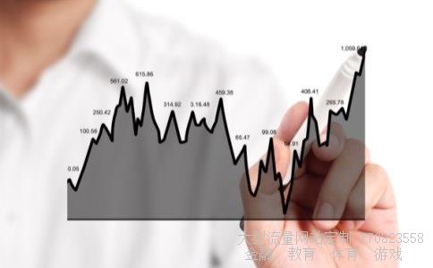 最新基金净值相关图片