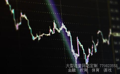 内盘和外盘相关图片 内盘和外盘相关图片