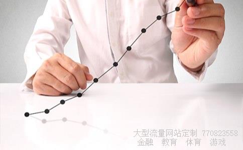 股票走势图相关图片