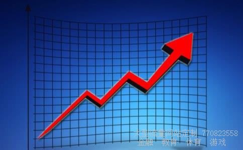 长江投资股吧相关图片 长江投资股吧相关图片