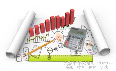 艾融软件相关图片