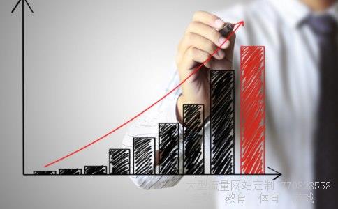 复星医药相关图片 复星医药相关图片