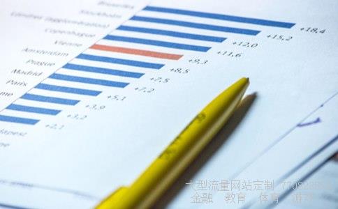 长江投资股吧相关图片 长江投资股吧相关图片