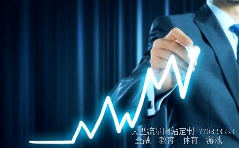 风能股票相关图片