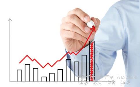 长江投资股吧相关图片 长江投资股吧相关图片