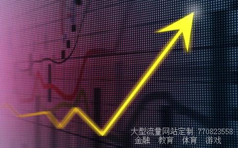 炒股口决相关图片 炒股口决相关图片