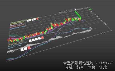 600246相关图片 600246相关图片