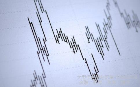 期货基础知识相关图片 期货基础知识相关图片