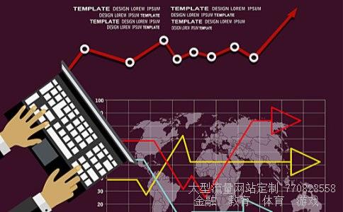 开放式基金排行相关图片