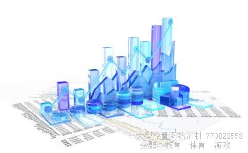 大港股份股票相关图片