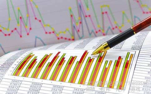 基金大盘走势图相关图片 基金大盘走势图相关图片