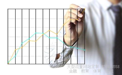 大港股份股票相关图片