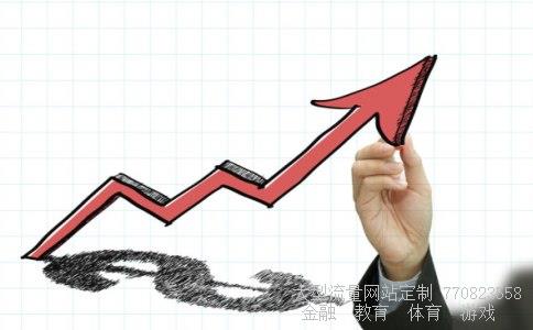 000962基金相关图片