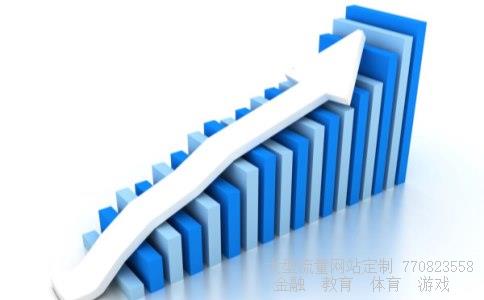 基金单位净值相关图片