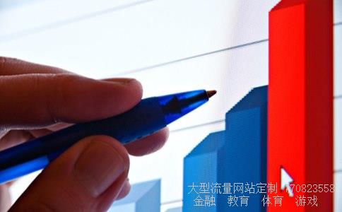 600593相关图片 600593相关图片