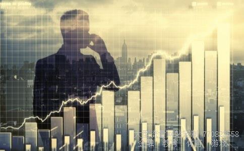 股票费用相关图片 股票费用相关图片