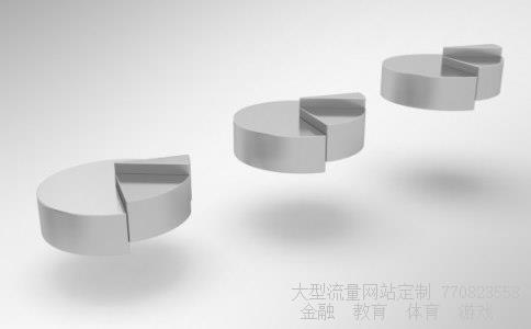 产业基金相关图片