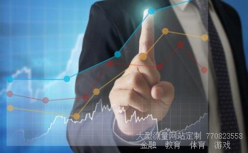 外汇期货相关图片 外汇期货相关图片