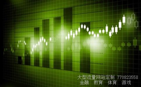 江恩二十一条相关图片 江恩二十一条相关图片