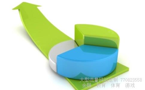 石油期货相关图片