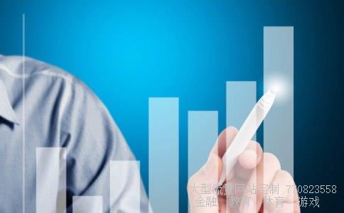 电缆股票相关图片