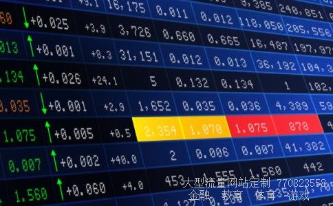 迅驰基金相关图片 迅驰基金相关图片