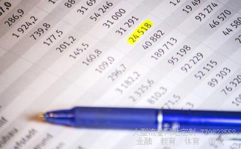 股票年线相关图片