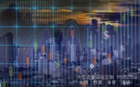 期货是什么相关图片