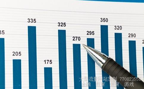 华夏稳增基金相关图片