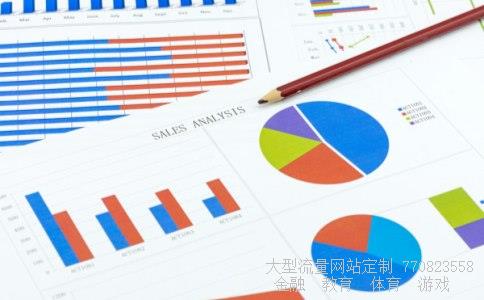 600242股票相关图片 600242股票相关图片