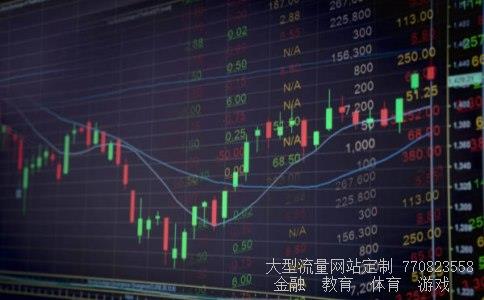 外汇走势相关图片 外汇走势相关图片