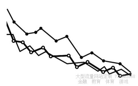 600087相关图片 600087相关图片