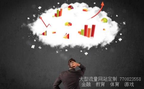 601599鹿港科技相关图片