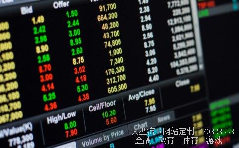 债券回购相关图片