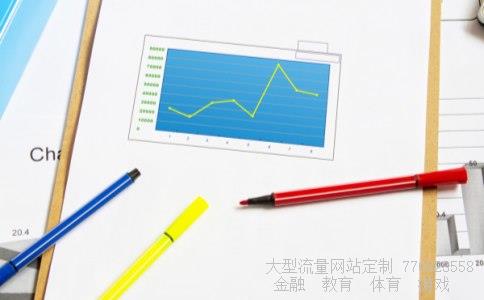 从零开始学理财相关图片