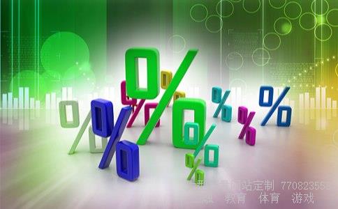 周大生黄金价格相关图片