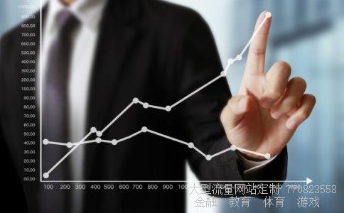 安科瑞股票相关图片