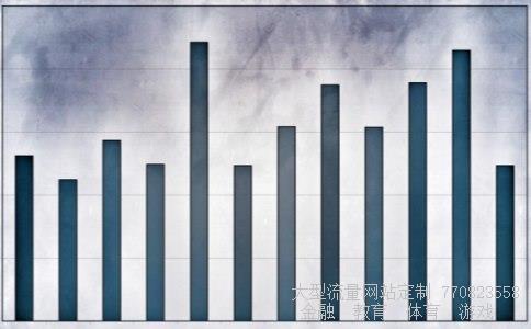 信诚基金公司相关图片 信诚基金公司相关图片
