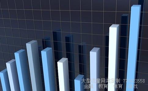 信诚基金公司相关图片 信诚基金公司相关图片