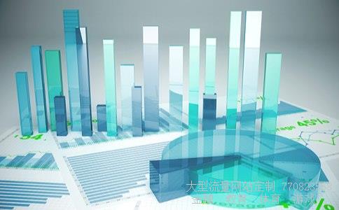 酷基金网每日净值相关图片