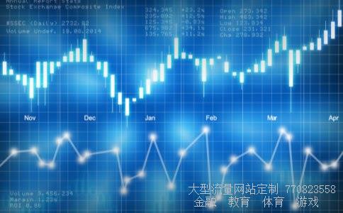 海联讯股票相关图片