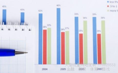 包钢稀土股票行情相关图片 包钢稀土股票行情相关图片
